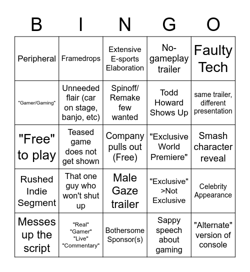 E3 2021 Bingo Card