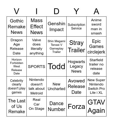 E3 2021 Bingo Card