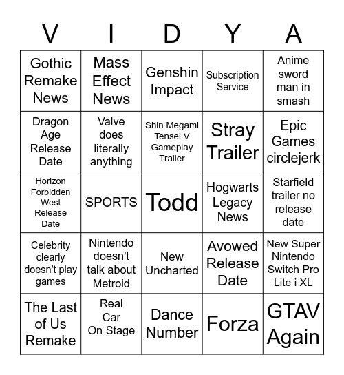 E3 2021 Bingo Card