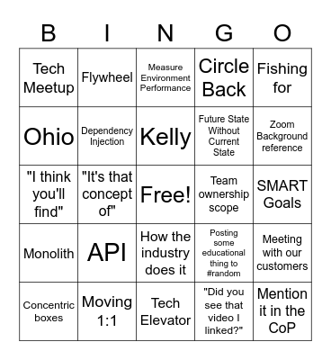 You know... Bingo Card