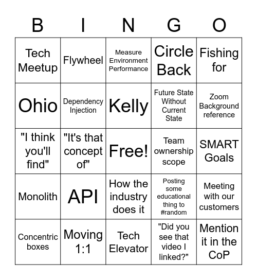 You know... Bingo Card