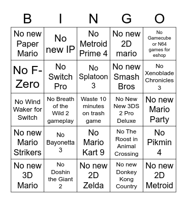 E3 Bingo Card