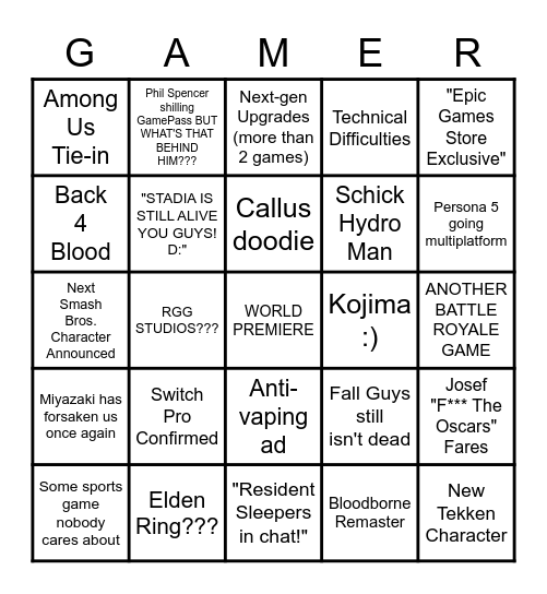 Summer Game Fest 2021 Bingo Card :) Bingo Card