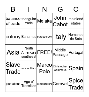 World History Chapter 13: The Age of Exploration Bingo Card