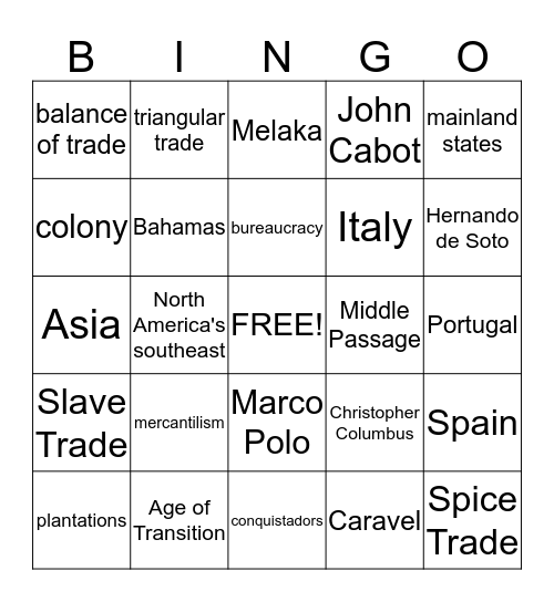 World History Chapter 13: The Age of Exploration Bingo Card