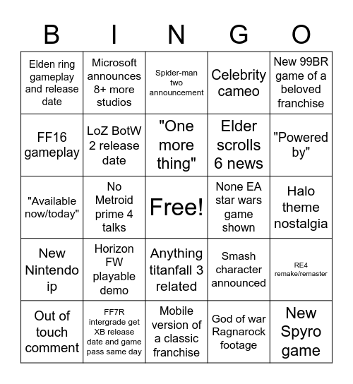 E3 bingo Card