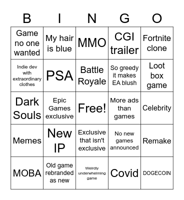 Geoff Keighley's birthday party Bingo Card