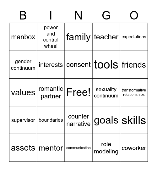 HEALTHY RELATIONSHIPS Bingo Card