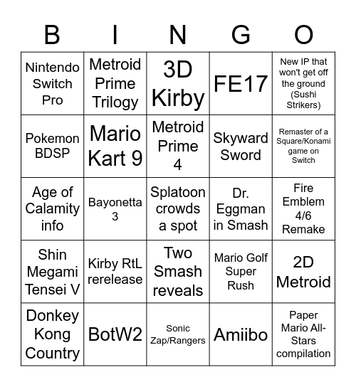 Nintendo E3 Bingo Card Bingo Card