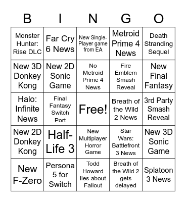 E3 2021 Bingo Card