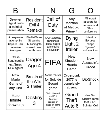 E3 2021 Bingo Card