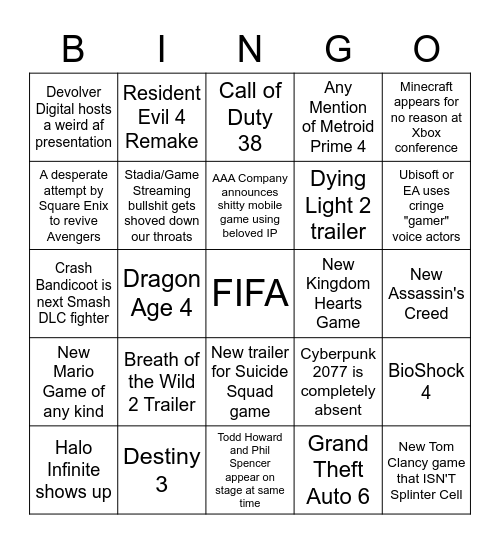 E3 2021 Bingo Card