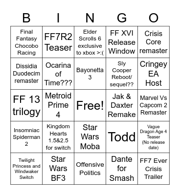E3 2021 Bingo Card Bingo Card