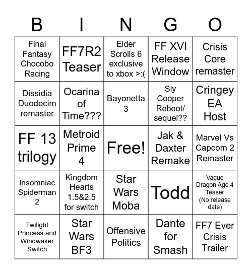 E3 2021 Bingo Card Bingo Card