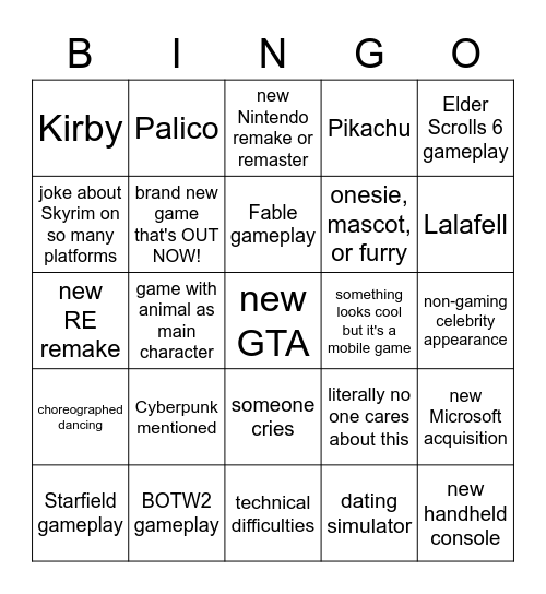 E3 Bingo Card
