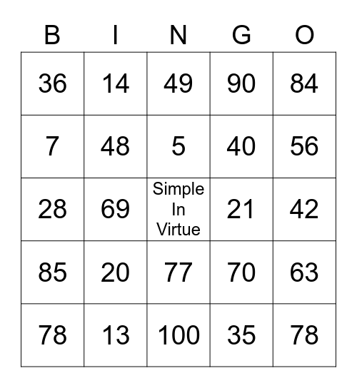 The Multiplication Game (7 tables) Bingo Card