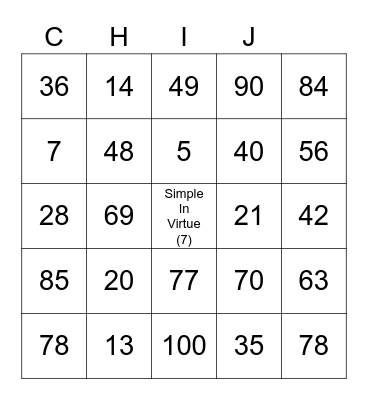 The Multiplication Game Bingo Card