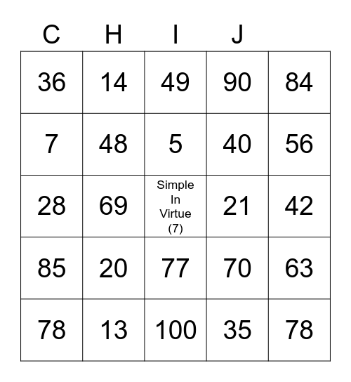 The Multiplication Game Bingo Card