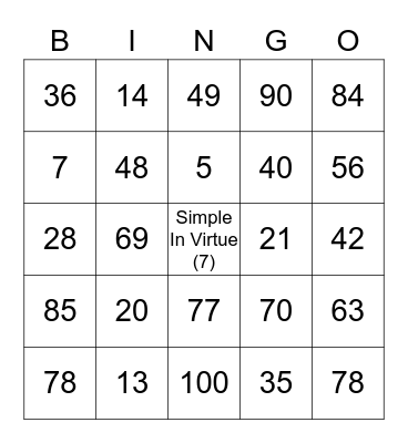 The Multiplication Game Bingo Card