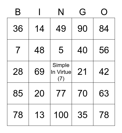 The Multiplication Game Bingo Card