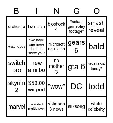 Ryan Phantom's E3 Bingo Card