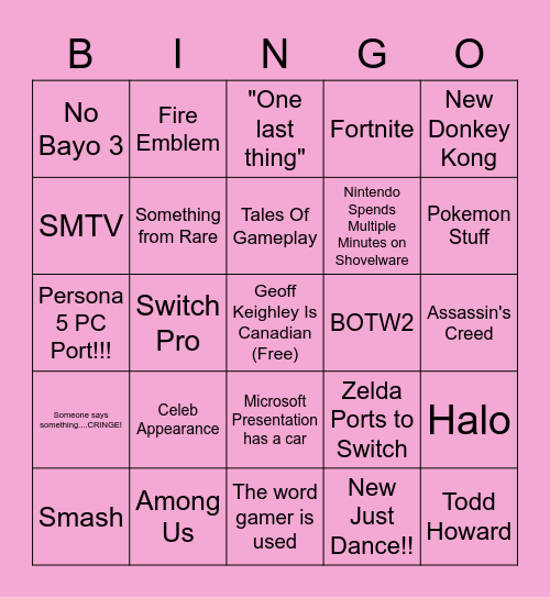 E3 Prediction Bingo Card