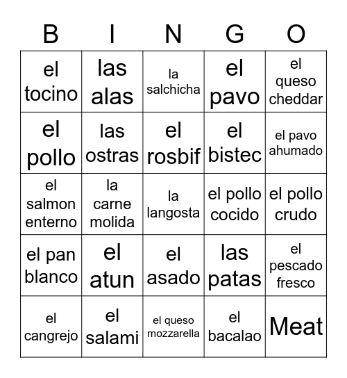 food (meat) Bingo Card