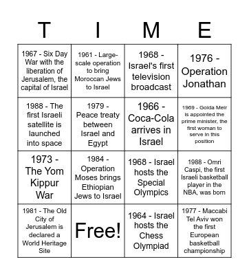 Time Tunnel Bingo!!!!! Bingo Card