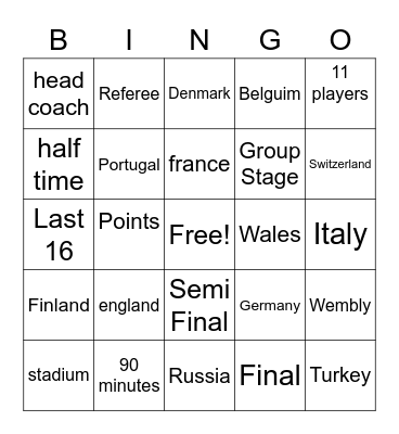 European Football Bingo Card
