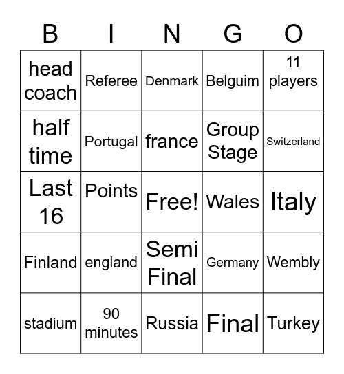 European Football Bingo Card