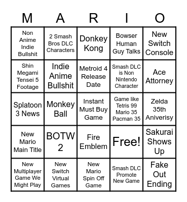 Nintendo E3 2021 Bingo Card