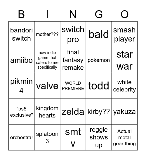 Nox's E3 Bingo Card