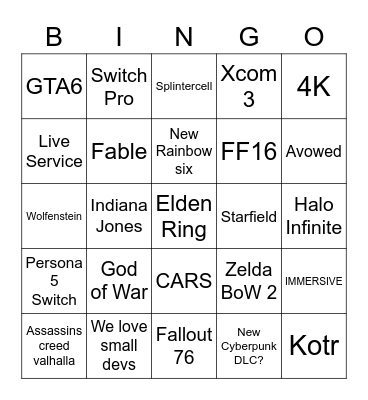 E3 Bingo Card