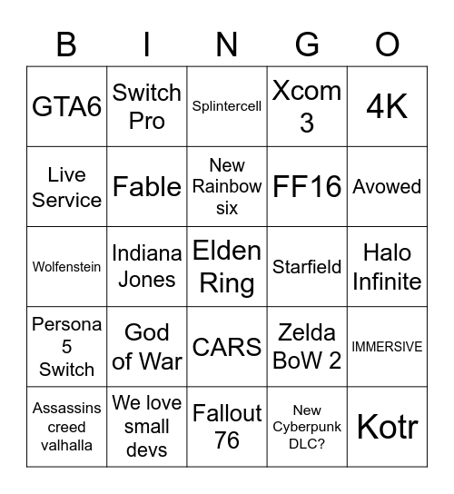 E3 Bingo Card