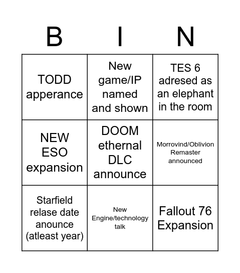 Bethesda E3 Bingo Card