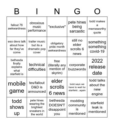 bethesda E3 2021 Bingo Card