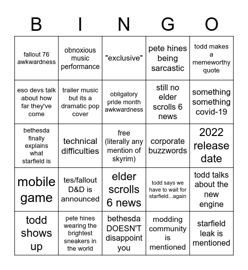 bethesda E3 2021 Bingo Card
