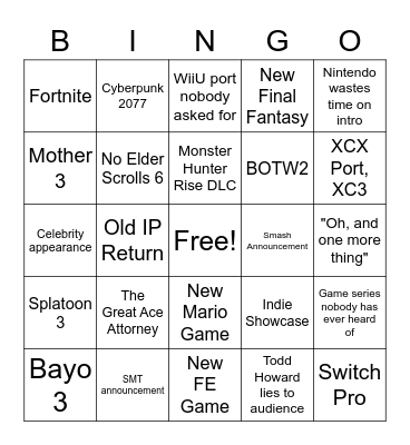 Brine E3 Bingo Card