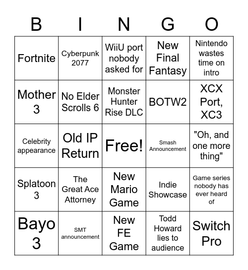 Brine E3 Bingo Card