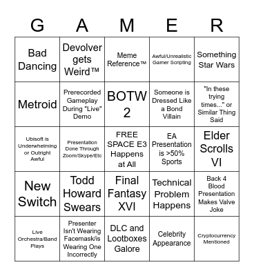 E3 Bingo 2021 Bingo Card