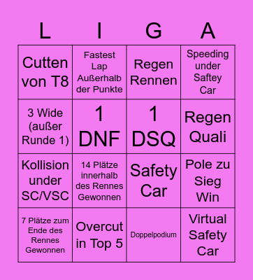 F1 C-Liga Frankreich Bingo Card