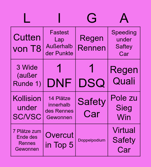 F1 C-Liga Frankreich Bingo Card