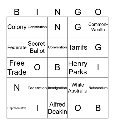 Federation Bingo Card