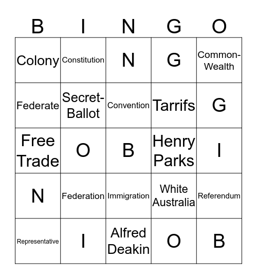 Federation Bingo Card