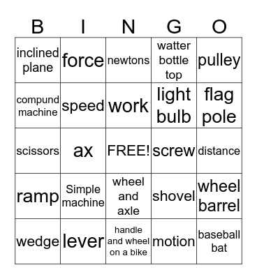 Simple Machine bingo  Bingo Card