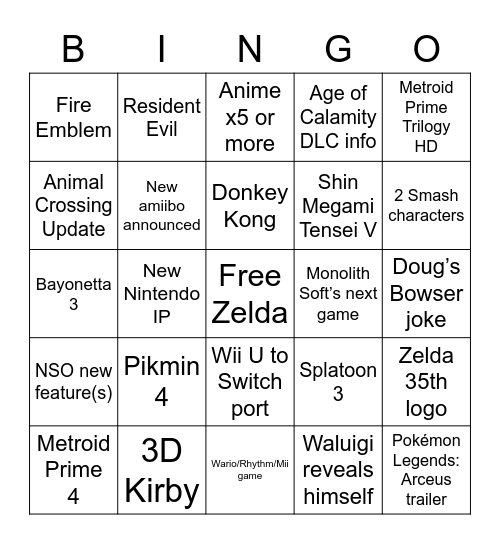 Nintendo E3 2021 Bingo Card