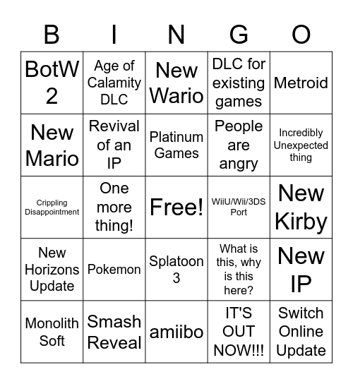 Nintendo E3 Bingo Card