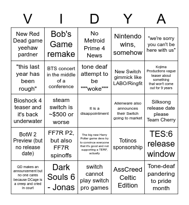 Belectronics Bentertainment Bexpo 2021 Bingo Card