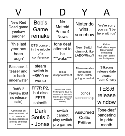 Belectronics Bentertainment Bexpo 2021 Bingo Card