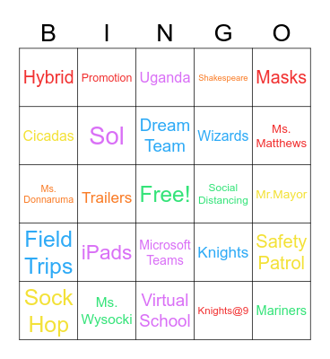 Nottingham Bingo Card